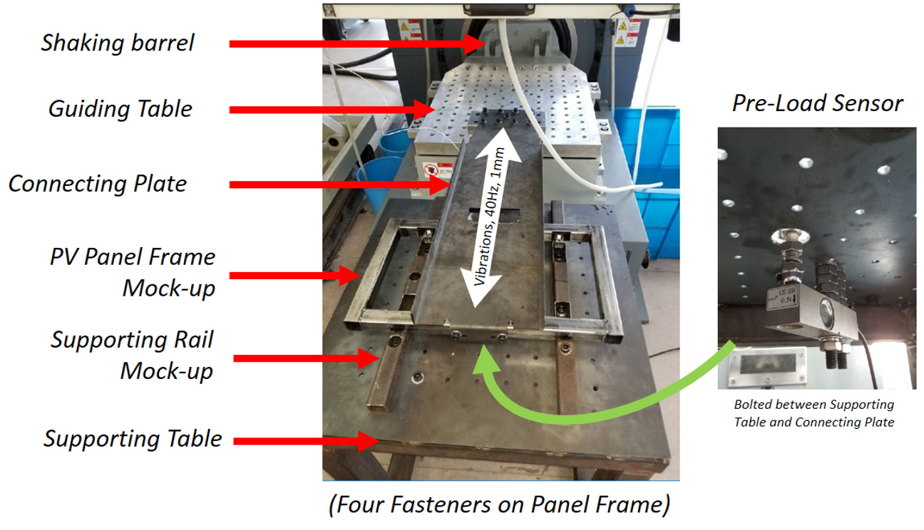 panel frame picture