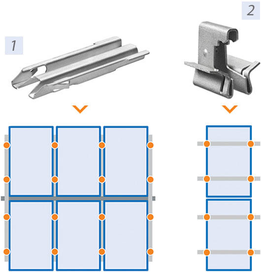 Layout of the installation Layout of the installation